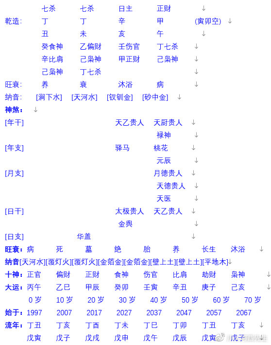 八字手机号_免费根据八字选手机号码