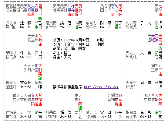 1月7日生辰八字_12月29日黄历