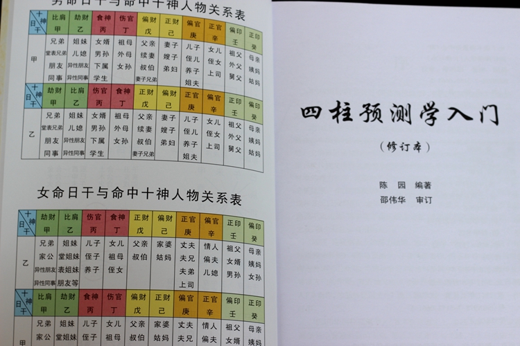 八字四柱测算_排八字排盘算命