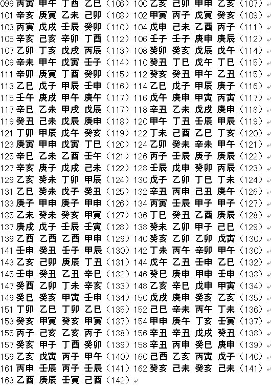 周易免费测名生辰八字_免费测名字打分100分