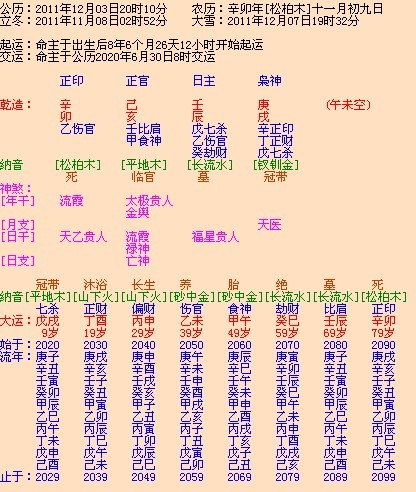 八字里缺火_八字里士多但缺金缺火怎么办