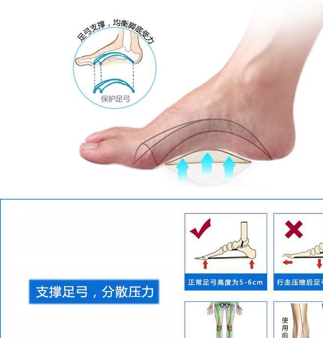 腿内八字_内八字脚如何矫正