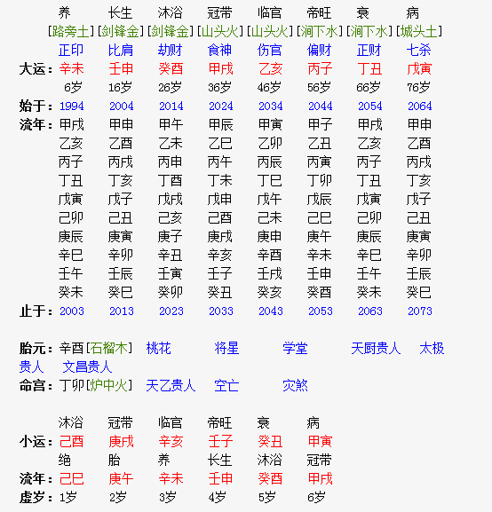 八字解答_八字排盘算命终身详解