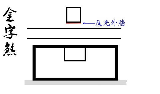 生辰八字几两几钱对照表_出生年月日寿命查询表