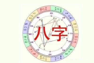 八字命盘详解_如何看懂八字排盘分析