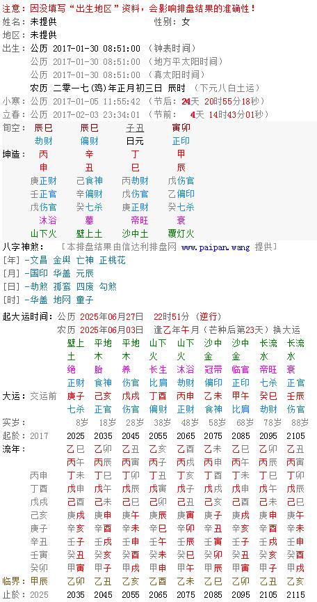 出生日八字_根据出生年月算命格