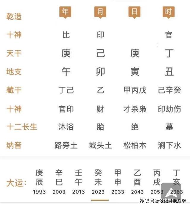 八字看格局_如何看八字气势大不大