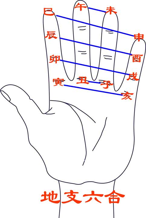 八字水旺_八字水旺的人是傻子