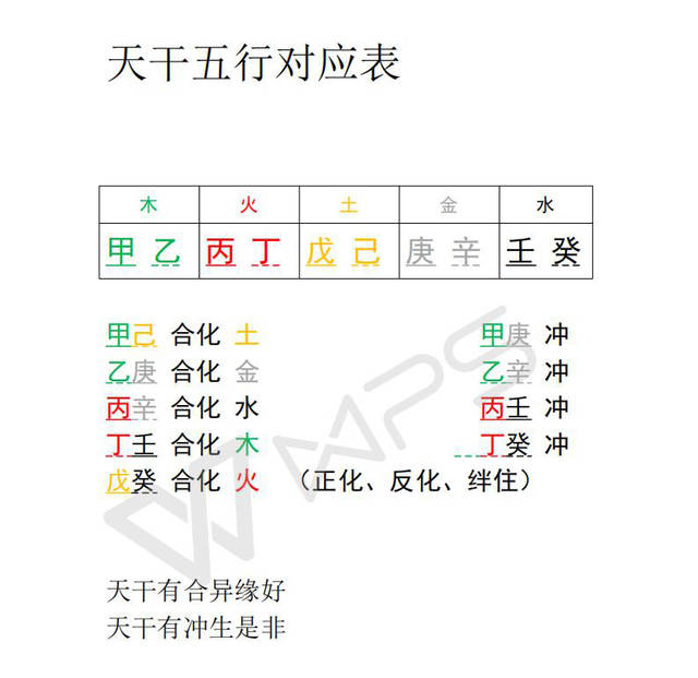 四柱八字入门_李双林四柱八字入门