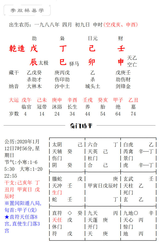 2020年1月7日八字_2020年1月10日择吉老黄历