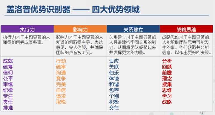 免费测团队名字打分_名字测试打分免费测名字打分算命