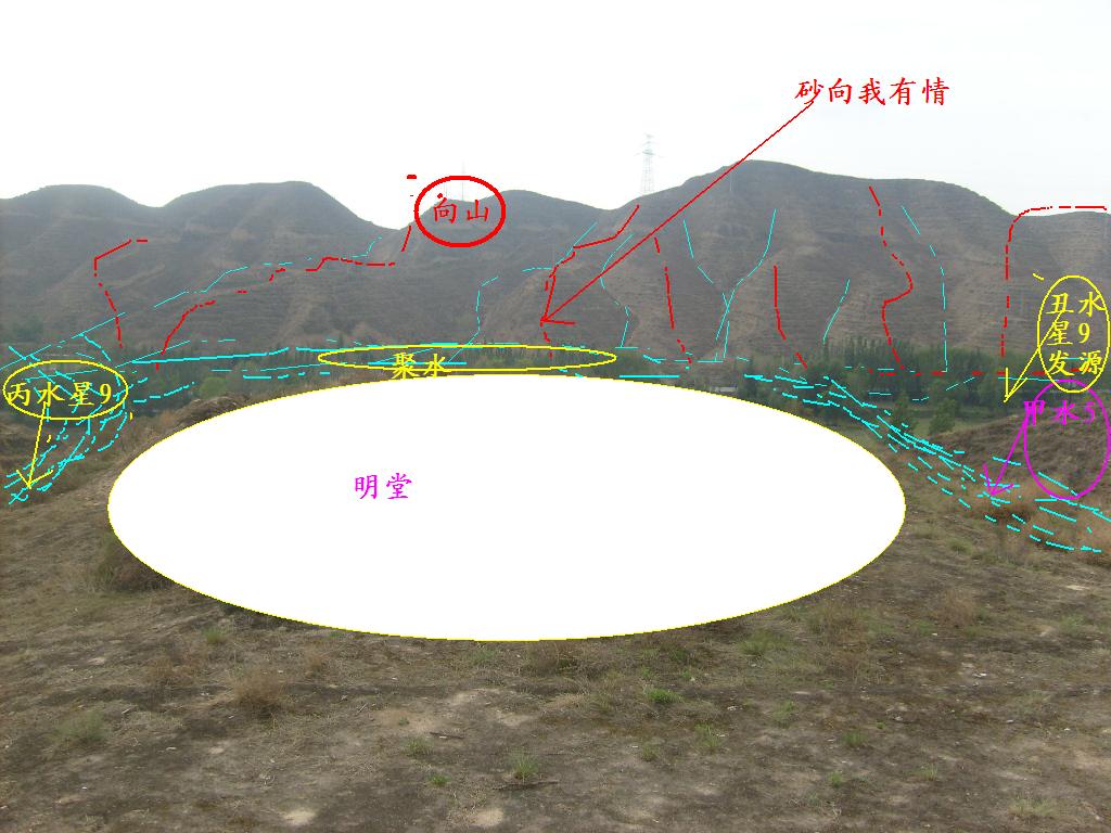 风水看看_如何学风水