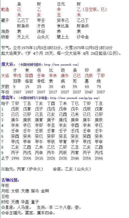 八字轻重_八字轻重查询