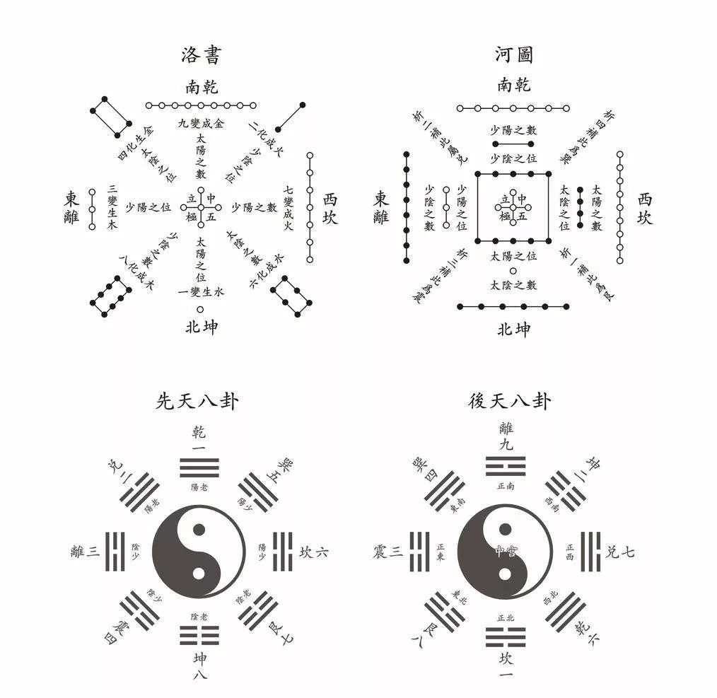 合五行_五行属木的字