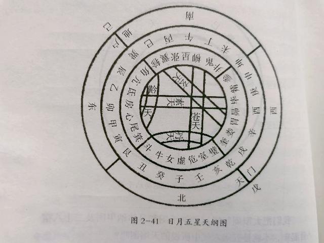 二十四节气与五行