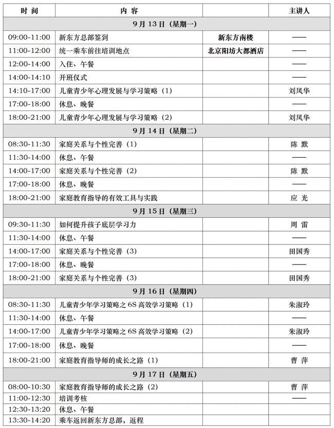 家庭风水知识，家庭风水学和夫妻关系