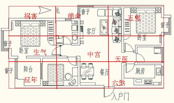 风水住宅，发不发财 看阳宅