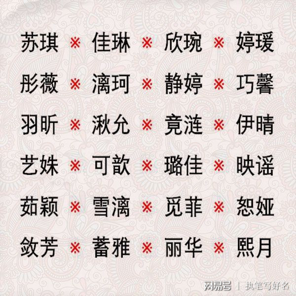 八字含土的字，八字己土日元100例