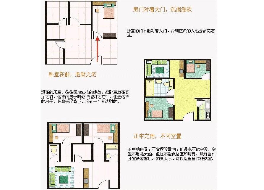 屋前风水，看屋宅风水的方法