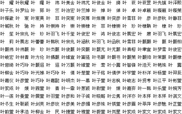 孩子取名网，宝宝取名网生辰八字免费