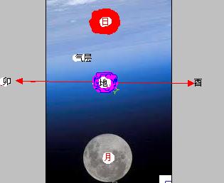 风水探测器，风水地气探测仪有几种