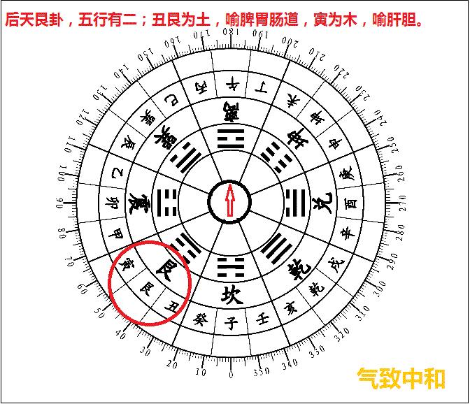 风水奥秘，讲讲风水的秘密