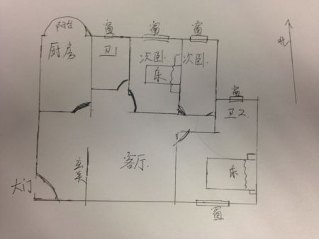 卧室方位风水，房间方位风水布局