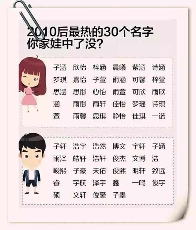 女宝宝取名四字，王嘉女宝宝四字名字