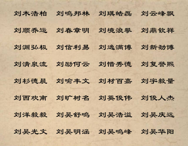 女宝宝取名四字，王嘉女宝宝四字名字