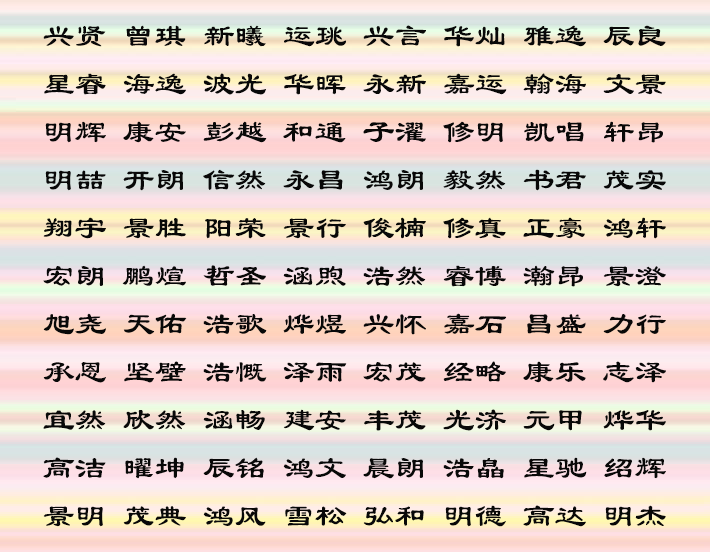 免费测姓名生辰八字，免费姓名生辰八字测分