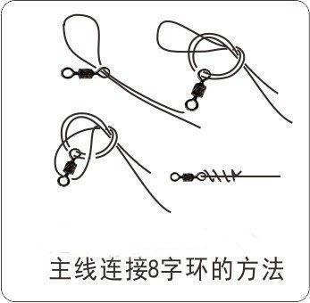 国家级竞钓大师 最新主线子线与八字环的绑法 图文详解，收藏！