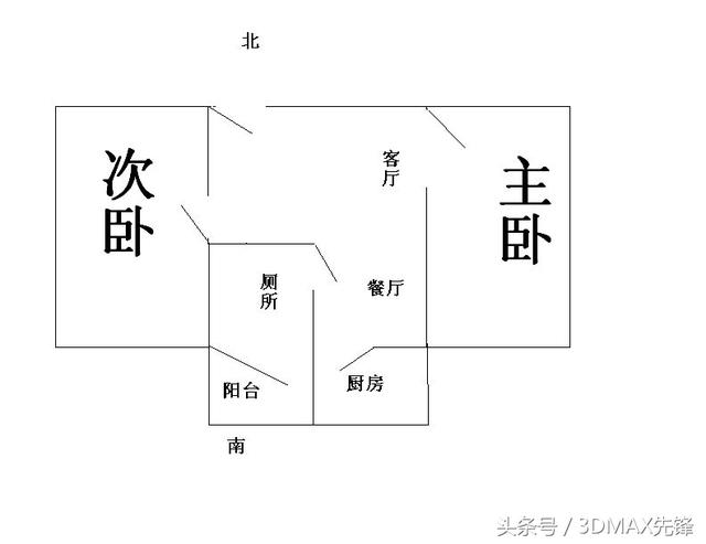 家宅风水财位，财位在进门的哪个位置