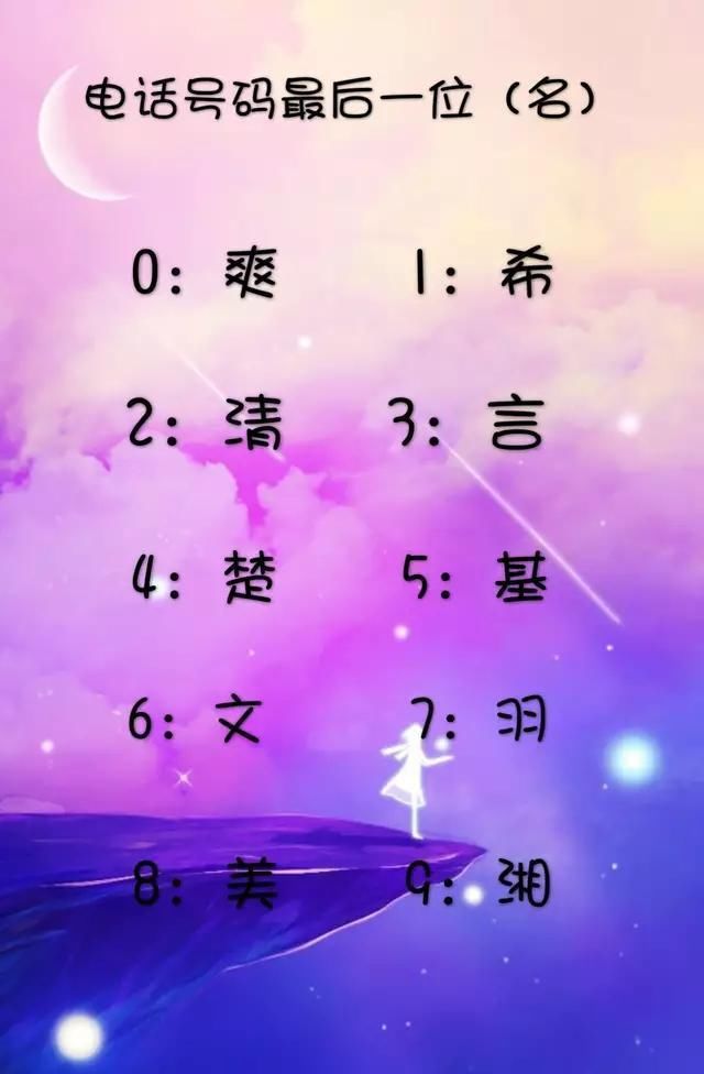 免费测算名字，生辰八字五行查询