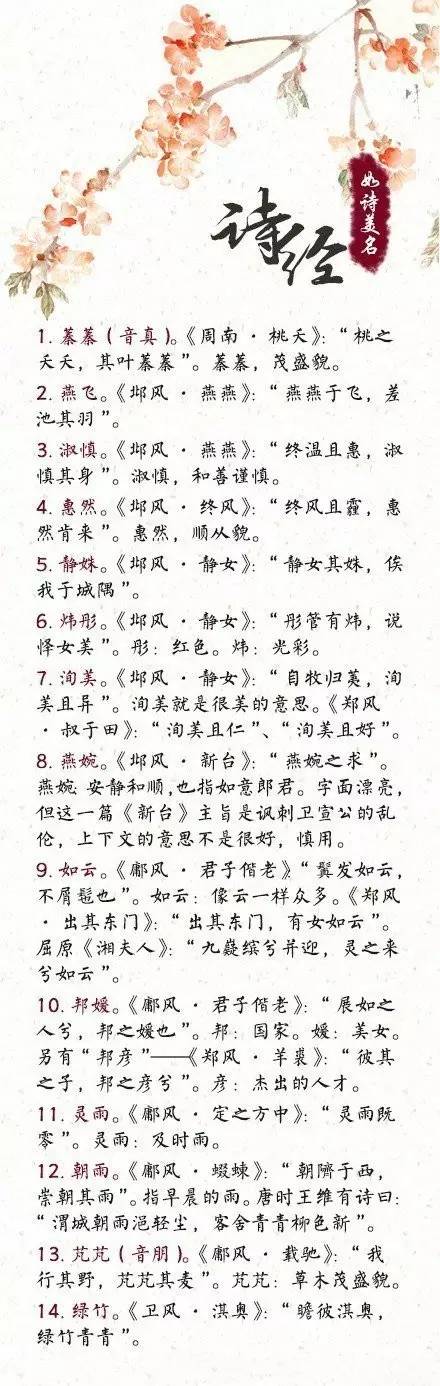 诗经中好听的女孩名字，女孩诗词取名有涵养的名字