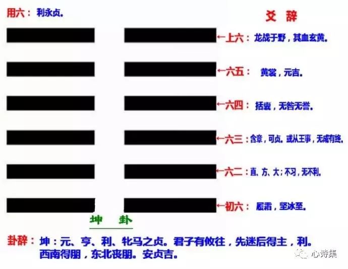 八字怎么解，八字解析免费