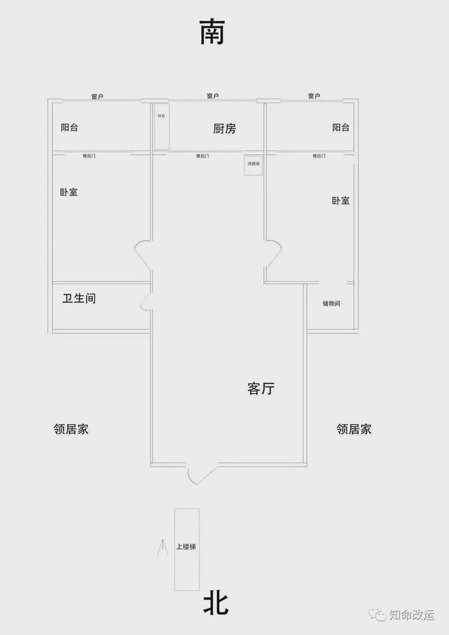 家里面的风水，家里风水位置怎么确定