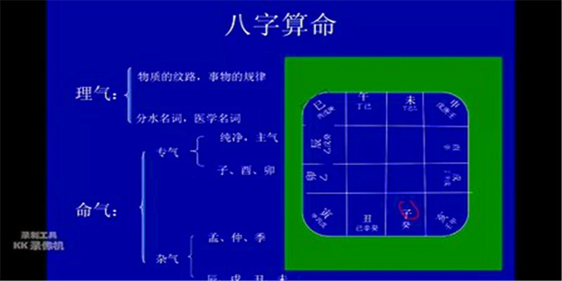 八字手机号，手机号和八字结合