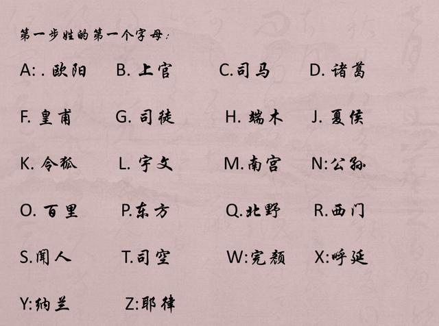 舒取名字大全，带舒字100分名字