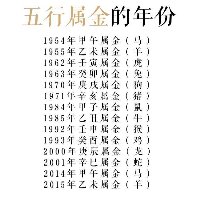 八字姻缘测试，恋爱八字算命