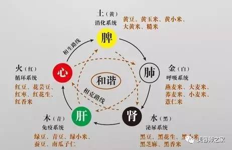 佳 五行，佳字的意思是什么