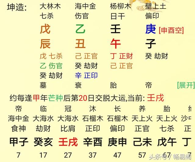 八字指的是什么，生辰八字具体指什么