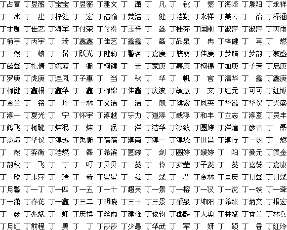 李姓双胞胎女孩名字，李羽夏