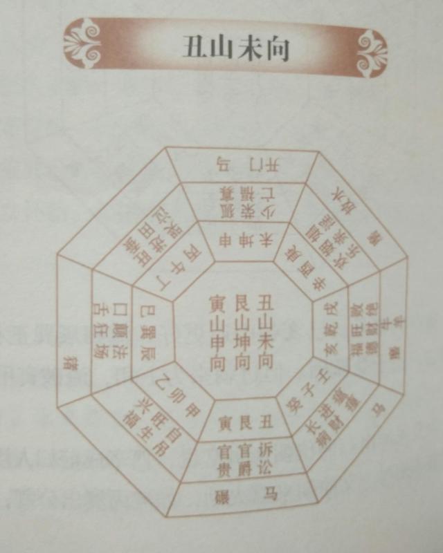 阳宅风水有讲究，这些忌讳的地方你曾注意过吗？建议收藏！