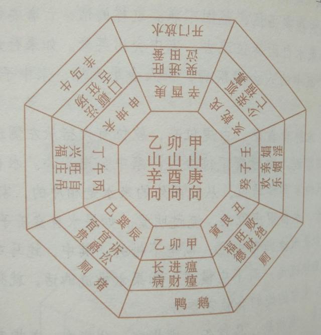 阳宅风水有讲究，这些忌讳的地方你曾注意过吗？建议收藏！