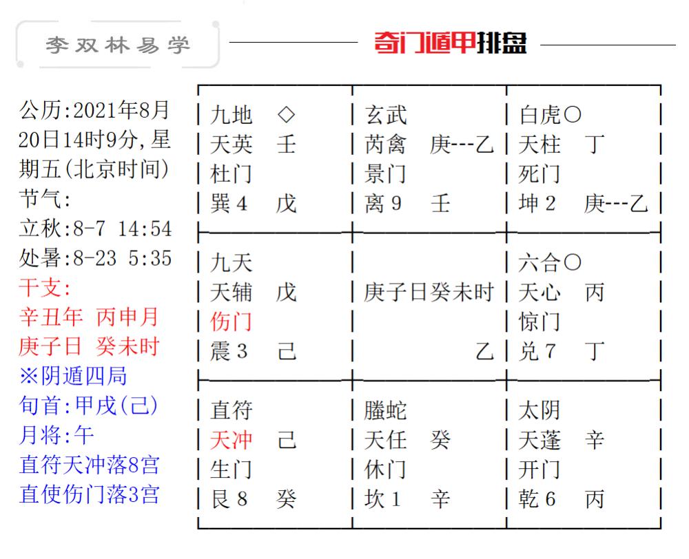 2020年8月27日的八字，2020年2月6日黄历