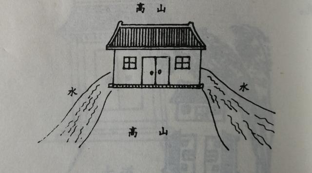 人人都能看懂的《漫画住宅风水》，详解68个住宅风水禁忌！