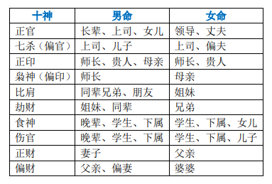 命理解说，甲木女命理分析