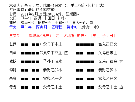 六爻占卜每日一卦解卦，算一卦免费