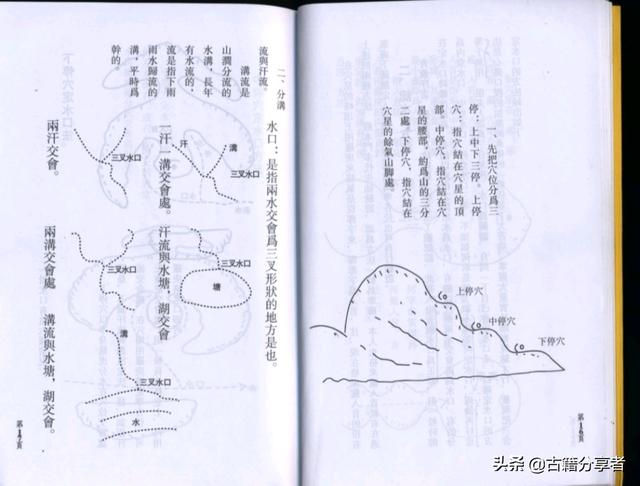 （三僚杨公风水）基础篇