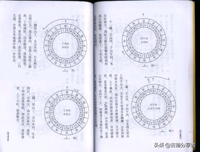 （三僚杨公风水）基础篇